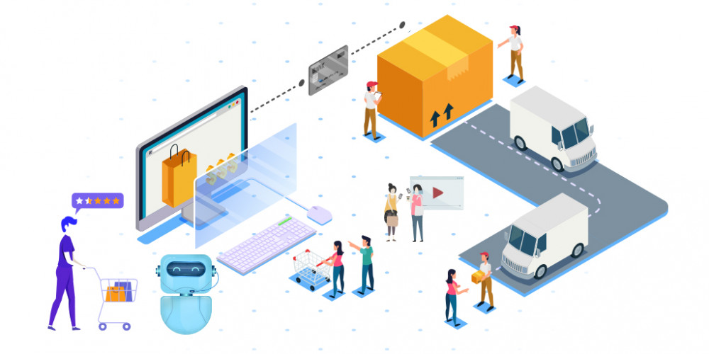 Резултат с изображение за „e commerce“