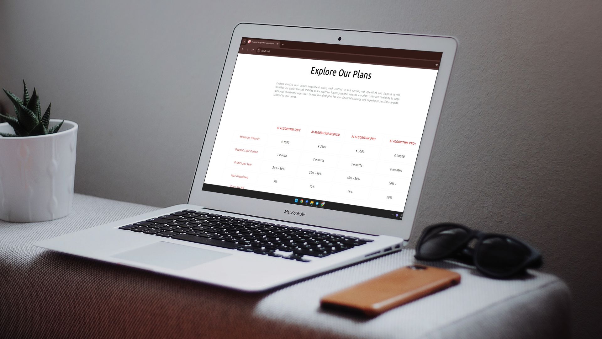 Forex инвестиционна платформа